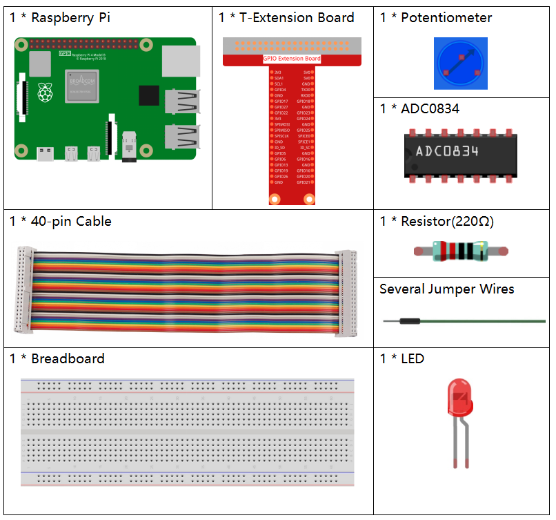../_images/2.1.7_potentiometer_list.png