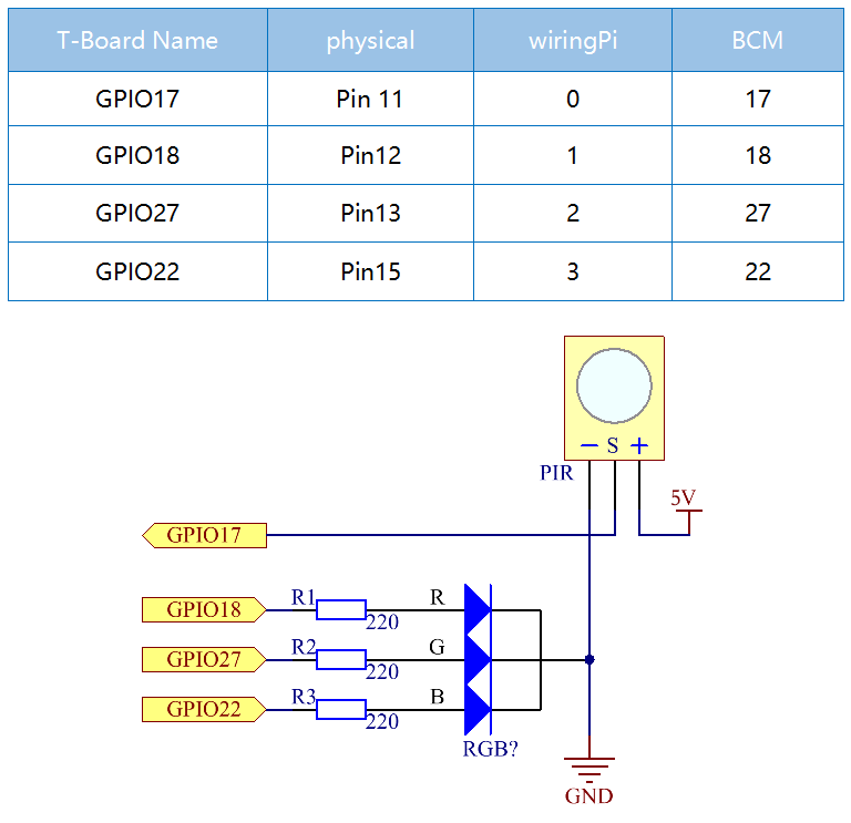 ../_images/2.2.7_pir_schematic.png