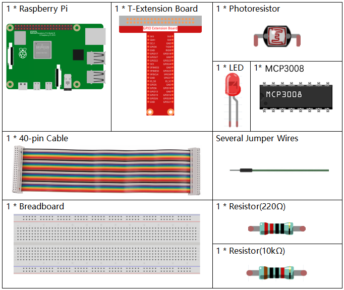 ../_images/list2_2.2.1_photoresistor.png