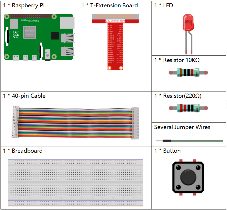 ../_images/list_2.1.1_Button.png