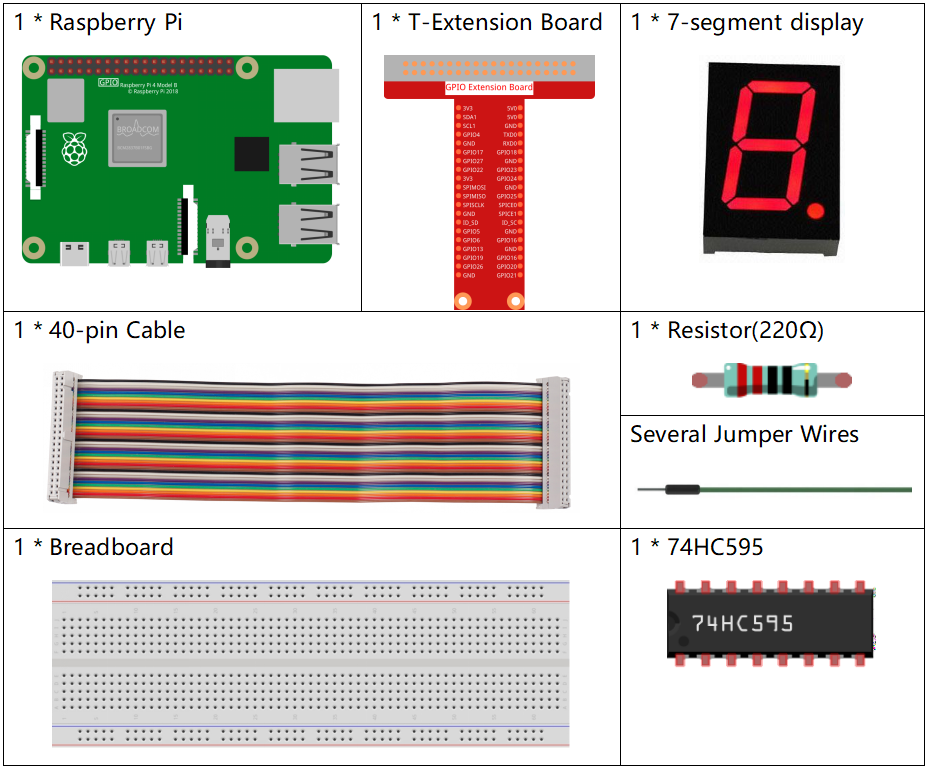 ../_images/list_7_segment1.png
