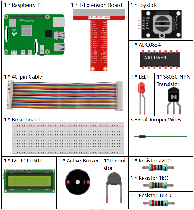 ../_images/list_Overheat_Monitor.png
