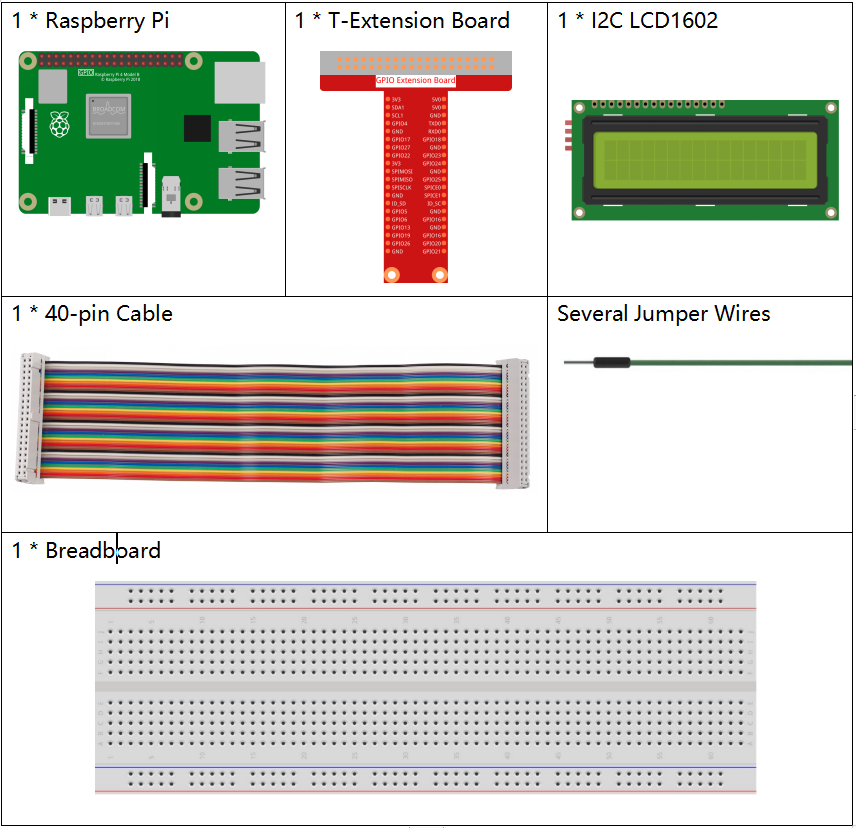 ../_images/list_i2c_lcd.png