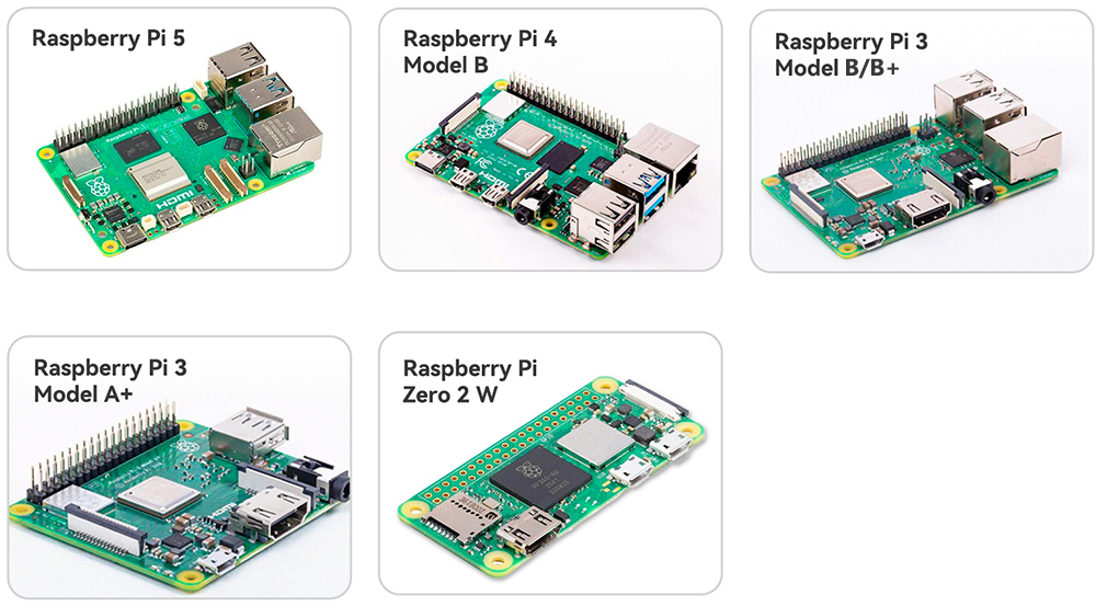 ../../_images/need_pi.jpg