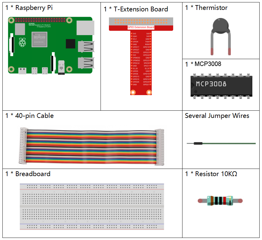 ../_images/list2_2.2.2_thermistor1.png