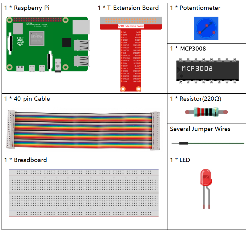 ../_images/list2_2.1.4_potentiometer1.png