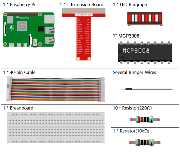 ../_images/list2_Battery_Indicator.png