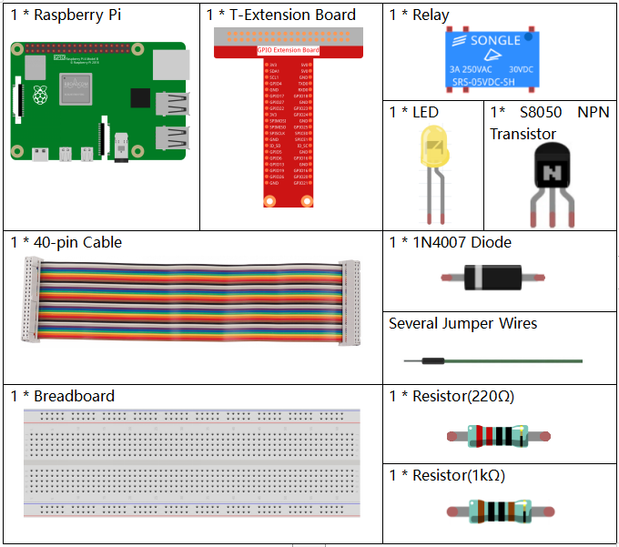 ../_images/list_1.3.4.png