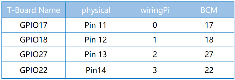 ../_images/2.2.1_photoresistor_schematic_1.png
