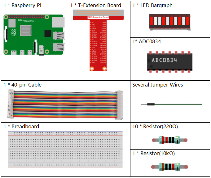 ../_images/list_Battery_Indicator.png
