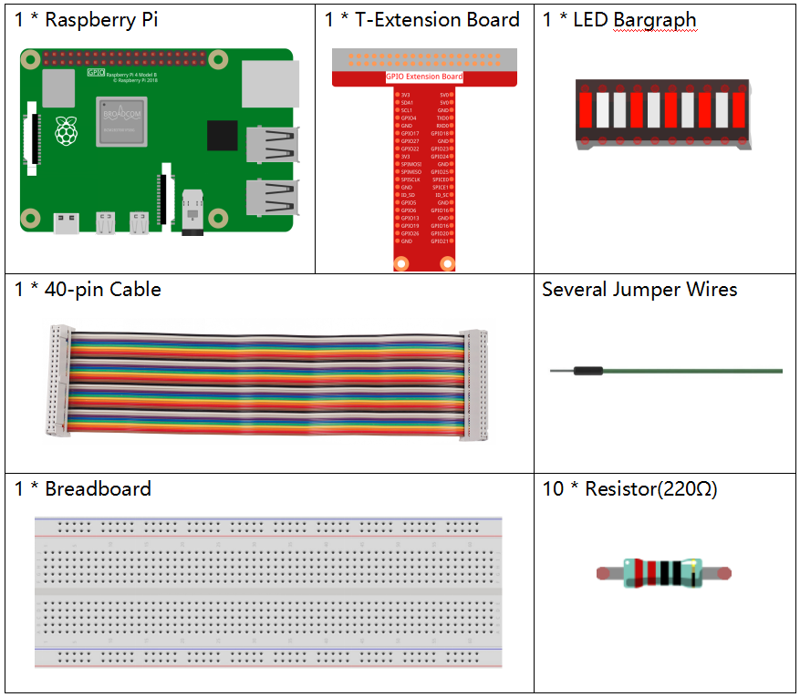../_images/list_led_bar1.png