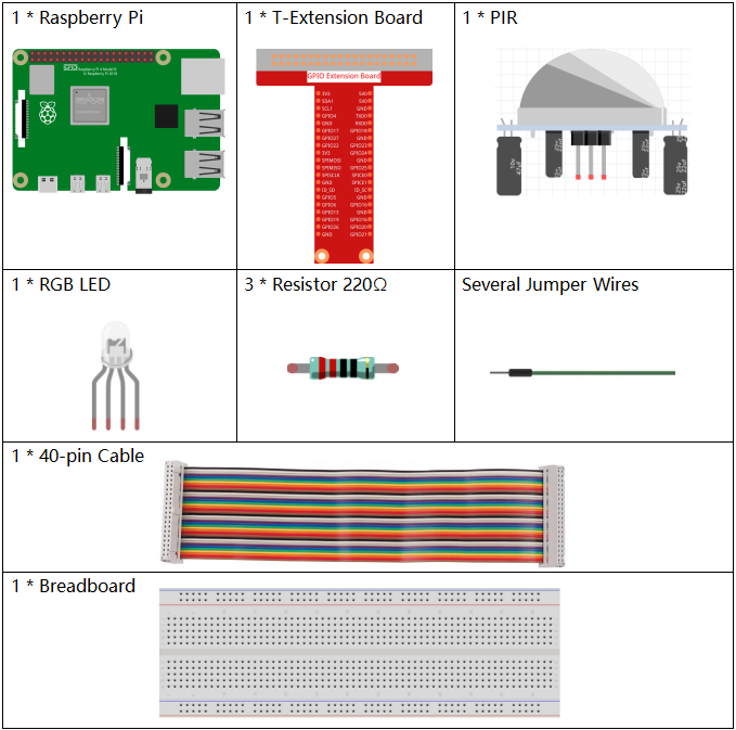 ../_images/list_2.2.4_pir2.png