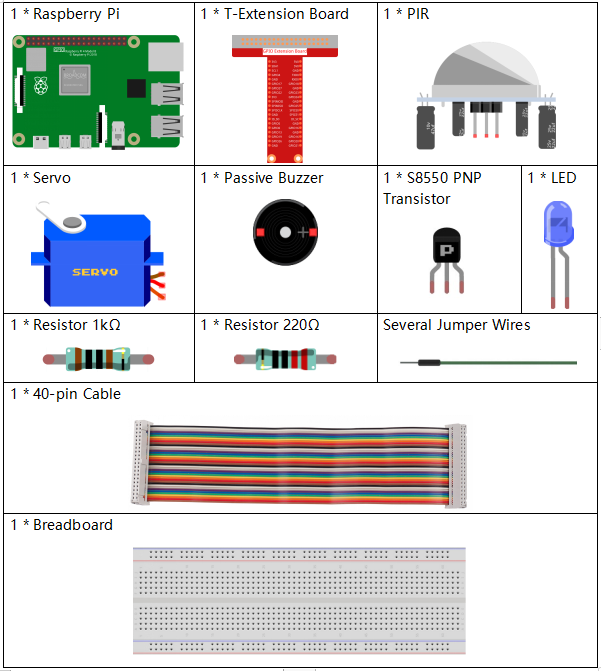 ../_images/list_Welcome.png
