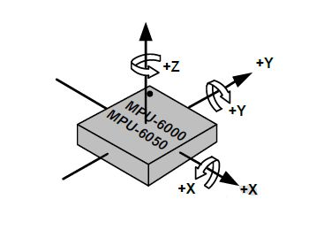 ../../_images/mpu223.png