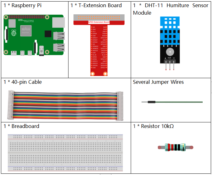 ../_images/list_2.2.3_dht-11.png