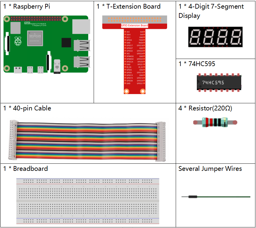 ../_images/list_4_digit1.png