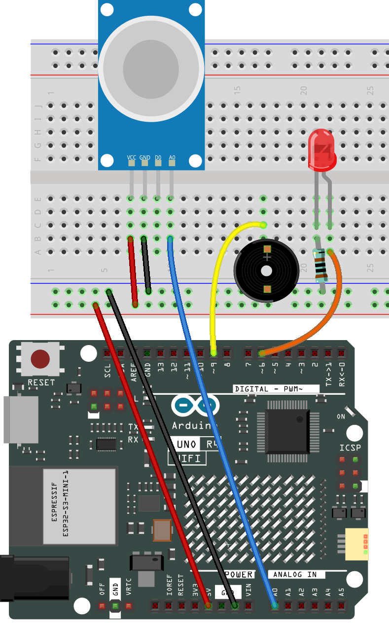 ../_images/gas_leak_iot.png