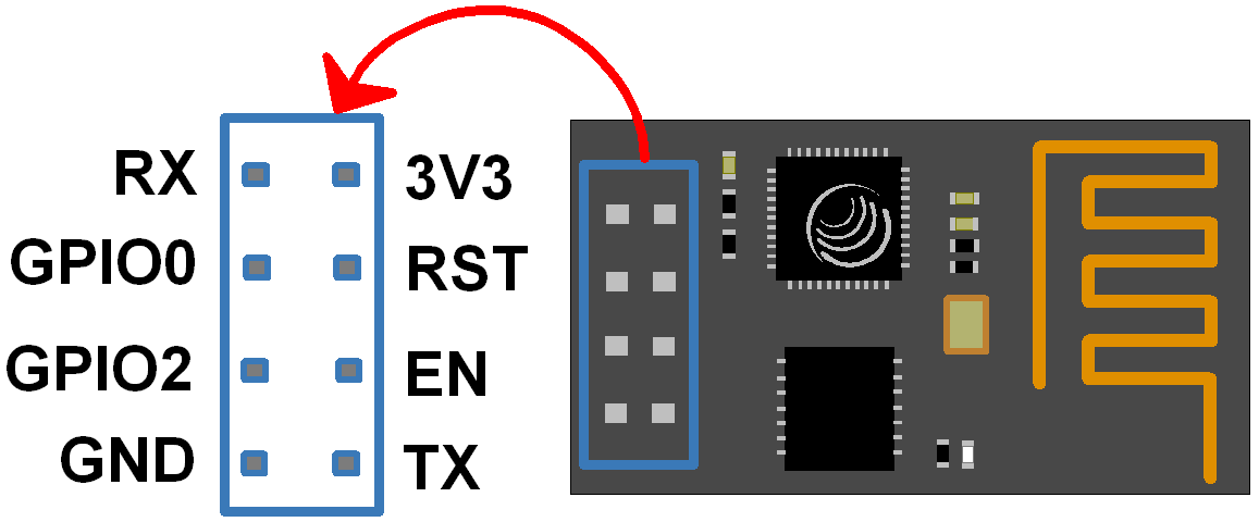 ../_images/35_ESP8266_pinout.png