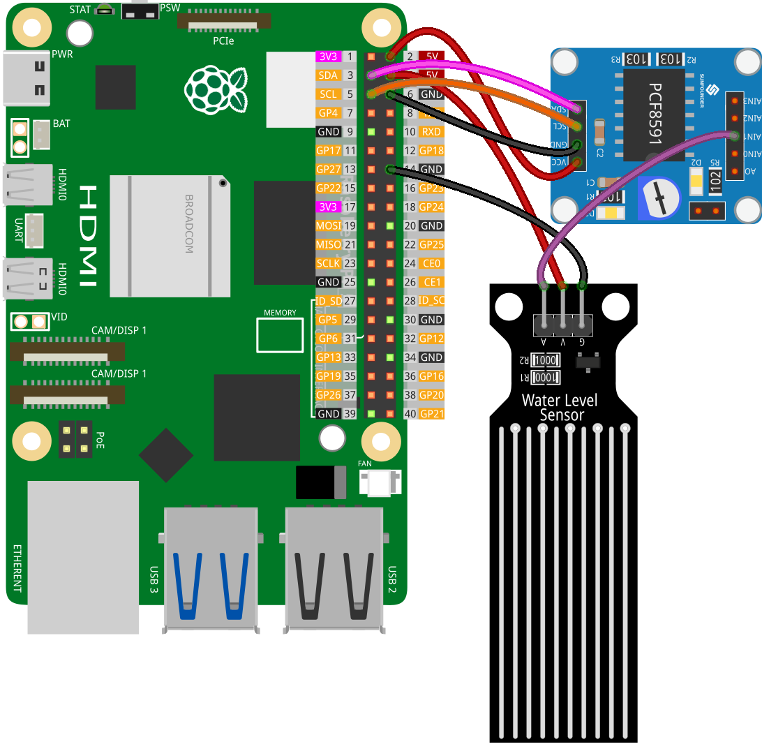 ../_images/Lesson_25_Water_Level_Sensor_Module_pi_bb.png