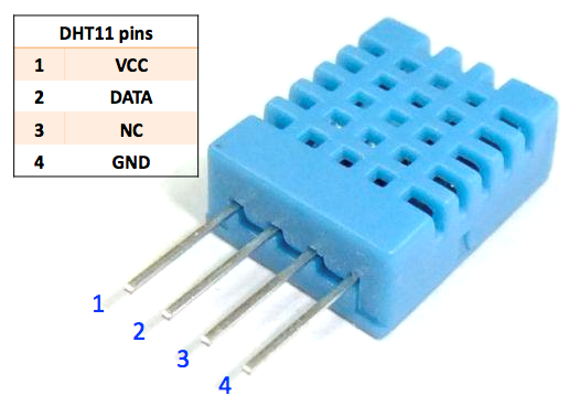 ../_images/Dht11.png