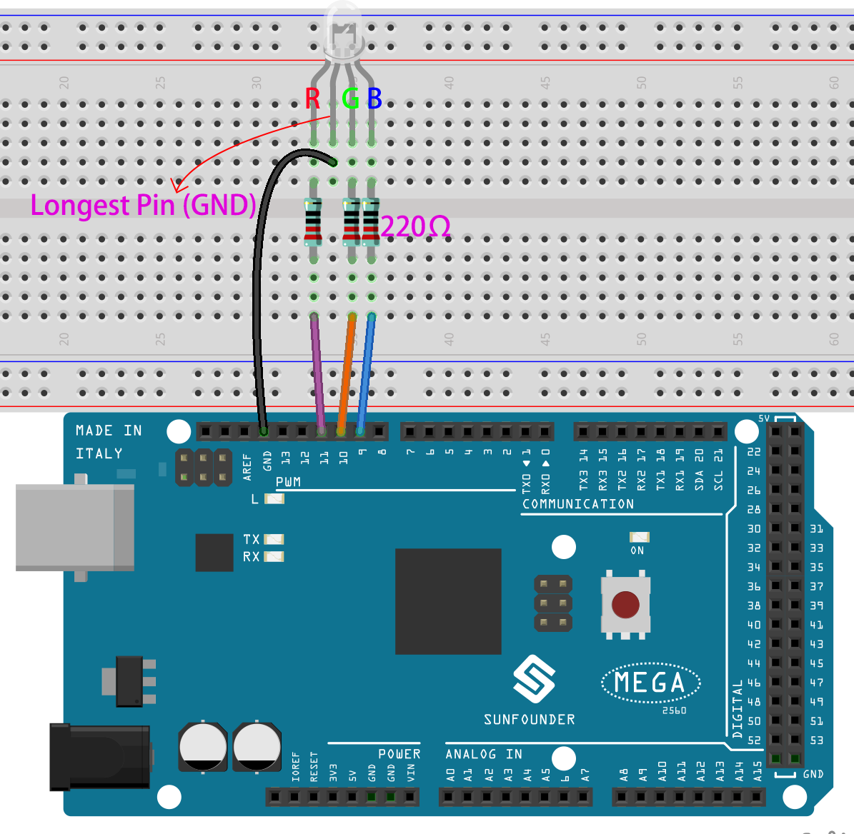 ../_images/rgb_circuit.png