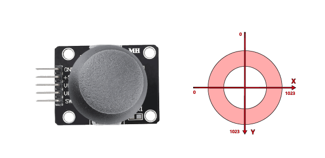 ../_images/16_joystick.png