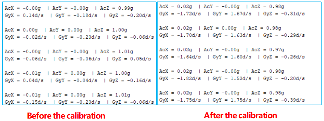 ../_images/Part_two_34_Code_Analysis.png