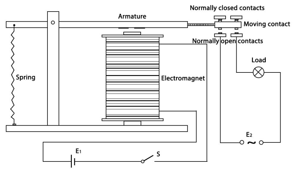 ../_images/relay142.jpeg