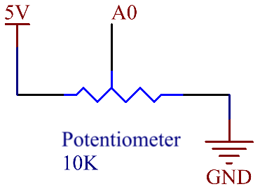 ../_images/Part_two_22_Diagram.png