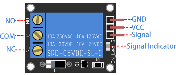 ../_images/relay_pinout.jpg
