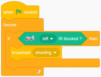 ../_images/shooting_script_cross1.png